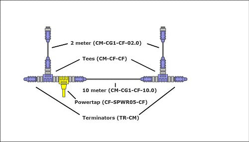 Maretron Starter Kit Nmea2000 Nmea 2000 Starter Kit