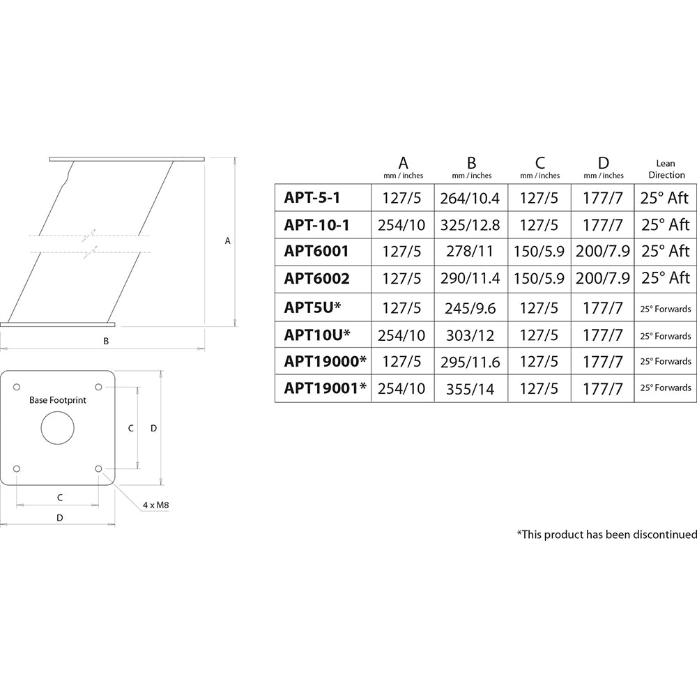 Scanstrut APT6002 Aluminum PowerTower Open Array Radar Mount - 6" Aft Leaning [APT6002]